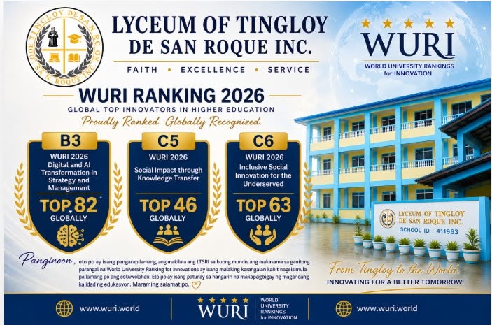 WURI Ranking  2026
